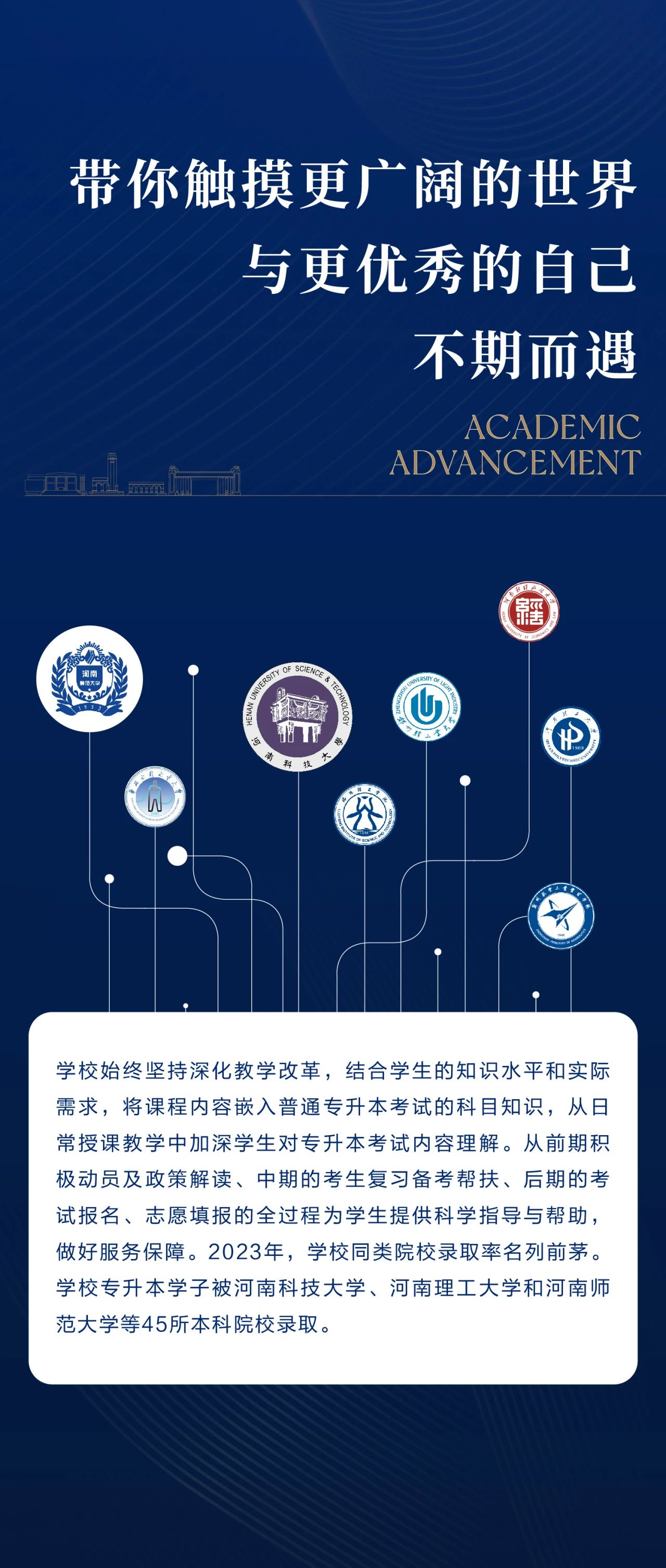 2024 20 24 洛阳 科技 职业学院 职业 学院 招生 指南