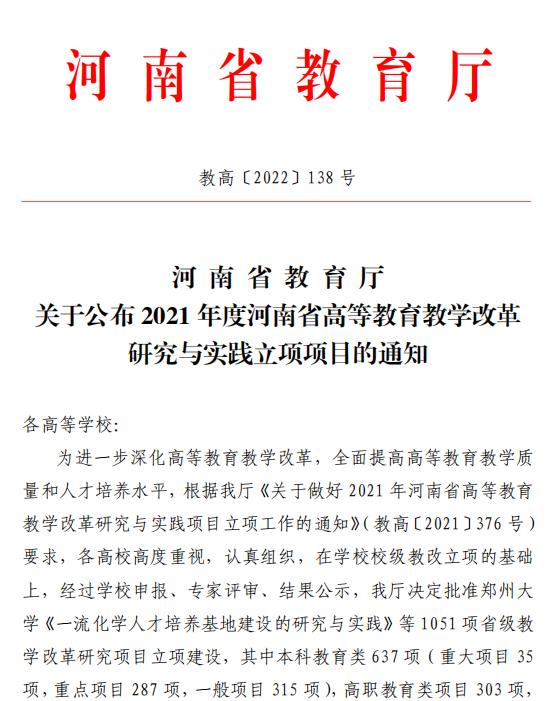 洛阳科技职业学院五个省级项目获批立项 洛阳科技职业学院五个省级项目获批立项