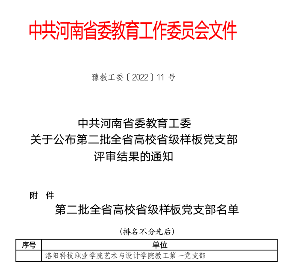 洛阳科技职业学院获评第二批河南省高校省级样板党支部 洛阳科技职业学院获评第二批河南省高校省级样板党支部