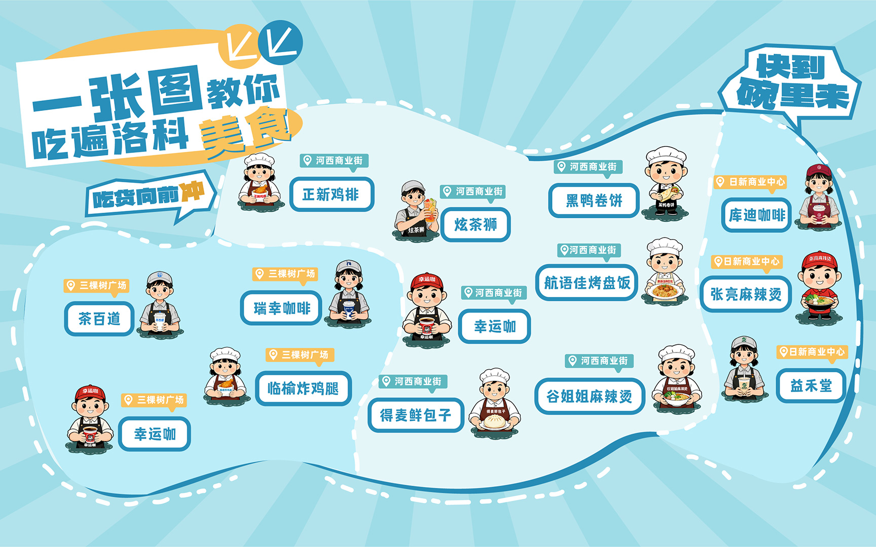 校园美食地图
